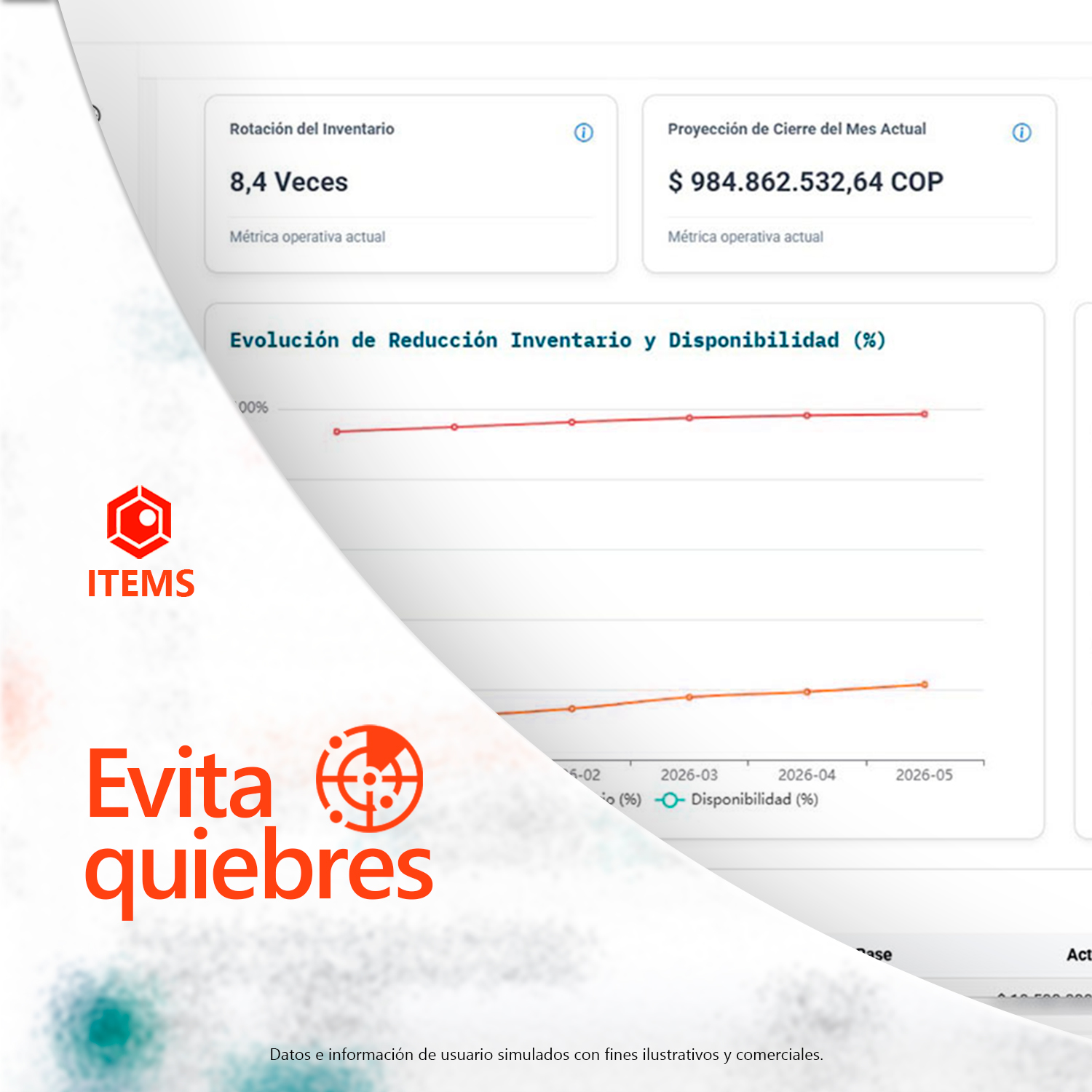Analítica de abastecimiento e inventarios en ITEMS