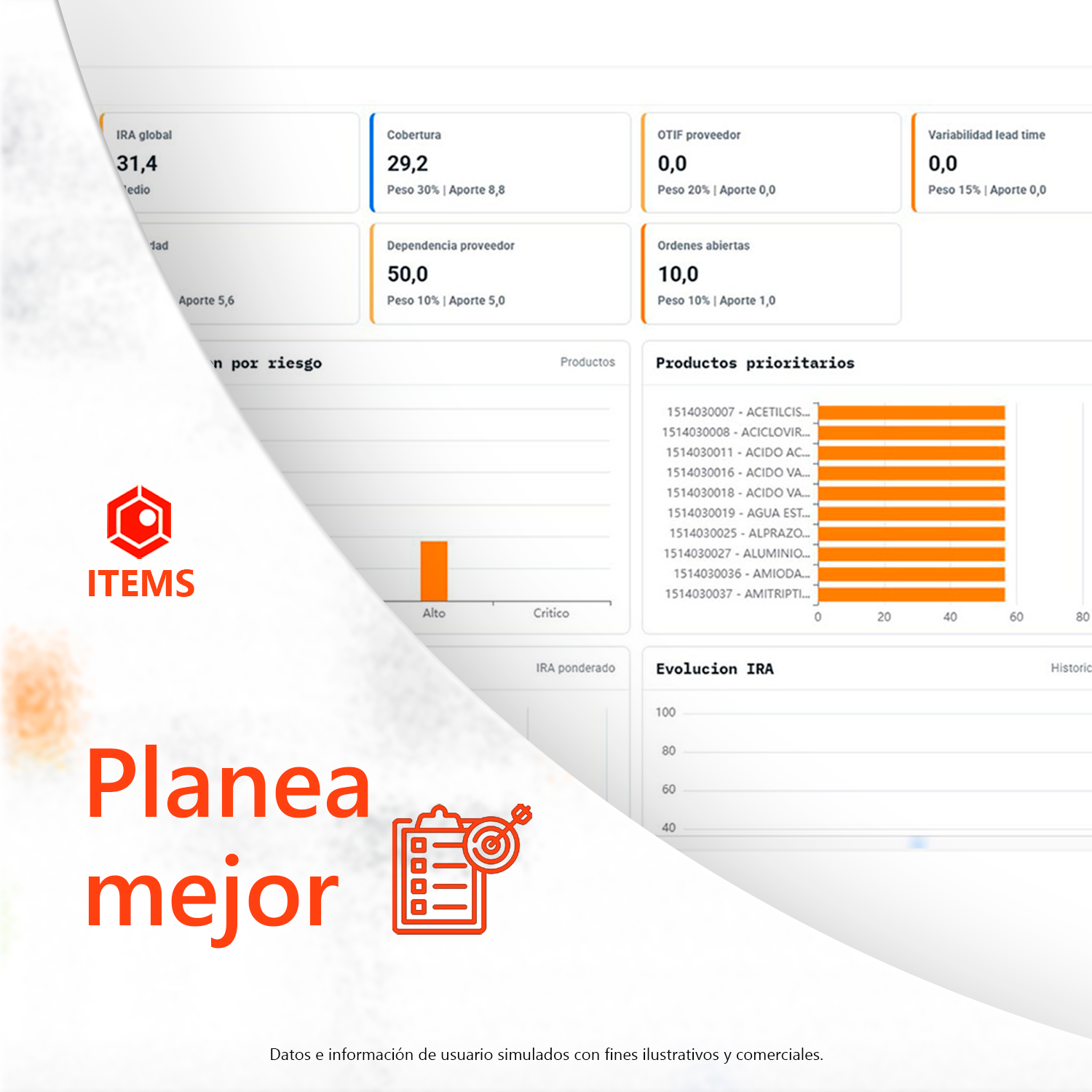 Planeación de compras en ITEMS para hospitales y clínicas
